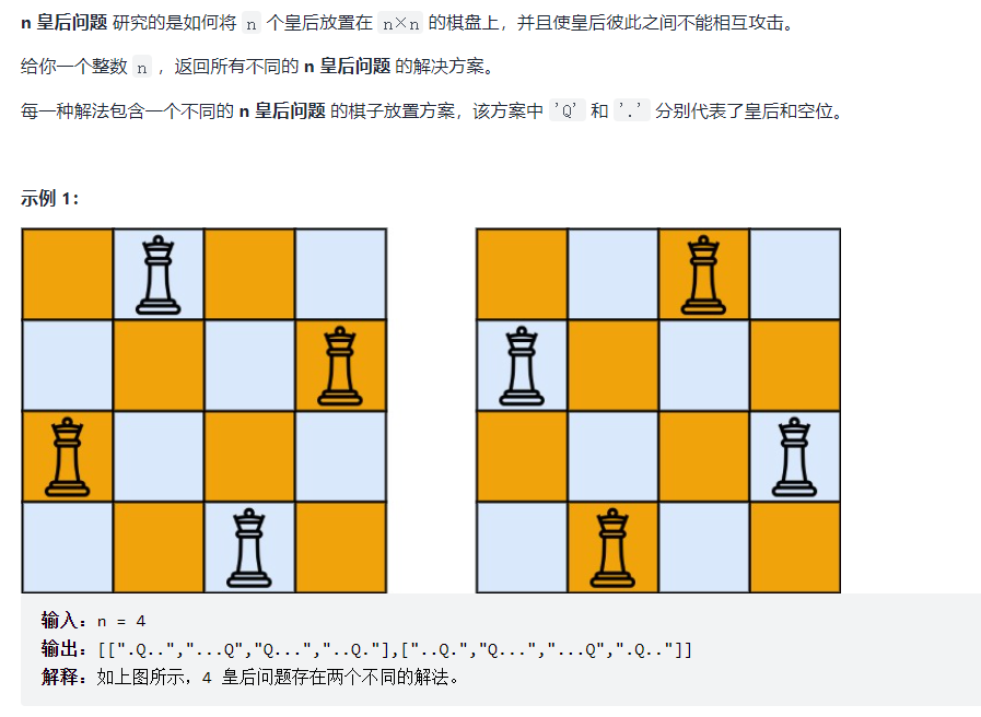 leetcode51. N 皇后